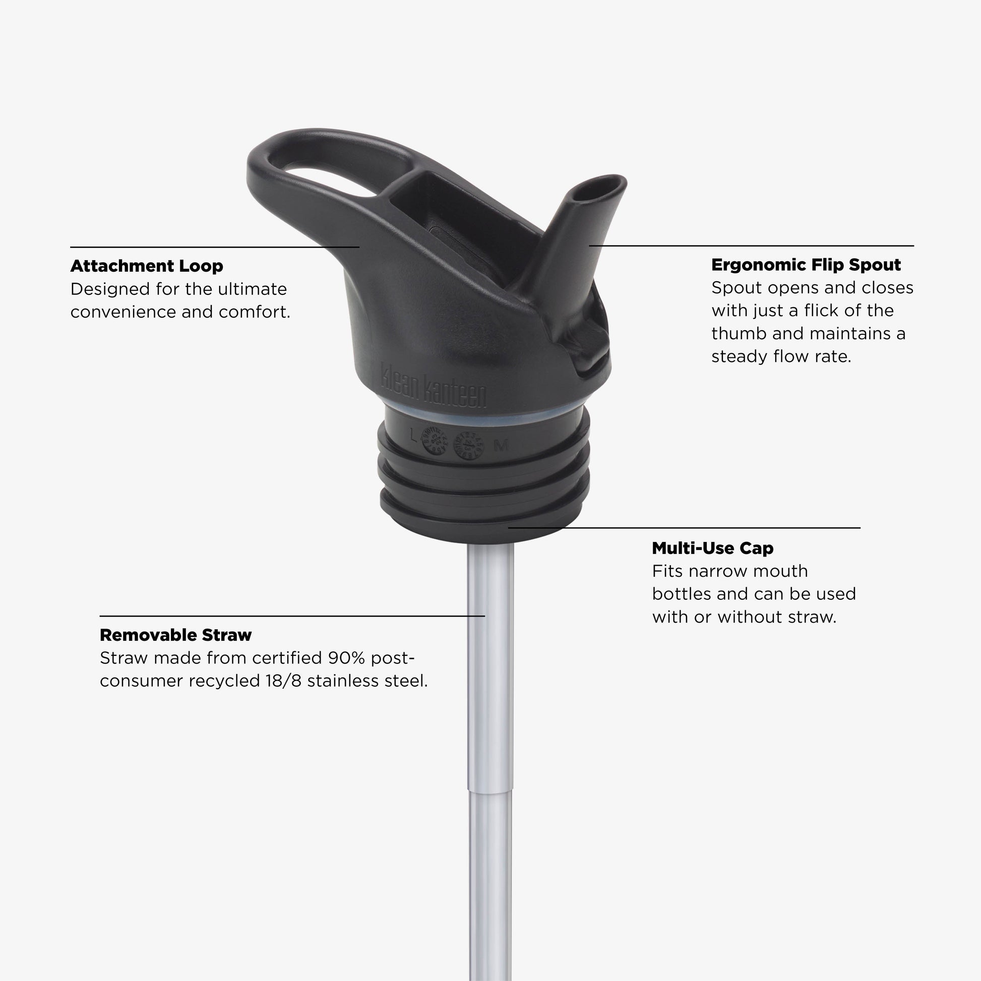 sports-bundle-chug-and-classic-z3 KCPPFSS_flip_seal_cap_acupuncture_diagram.jpg